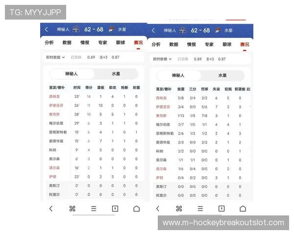 菲尼克斯水星上赛季排名常规赛第四，总决赛失利获亚军